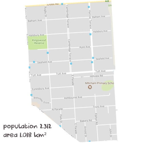 Chemistry Tutoring Near Me